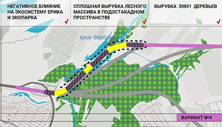 Проект дороги через волго ахтубинскую пойму